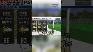 Sunday Evening Weather with 48 First Alert Forecaster Jayda Russell