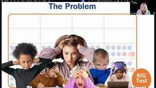 GMM Exams (Overview - Not how to)