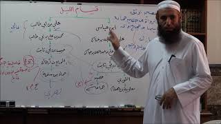 صورة 17 - شـرح علـل الحـديث لابن أبي حـاتم الـرازي رحمـه الله - الـدرس السـابع عشــر- الجـزء الثـاني