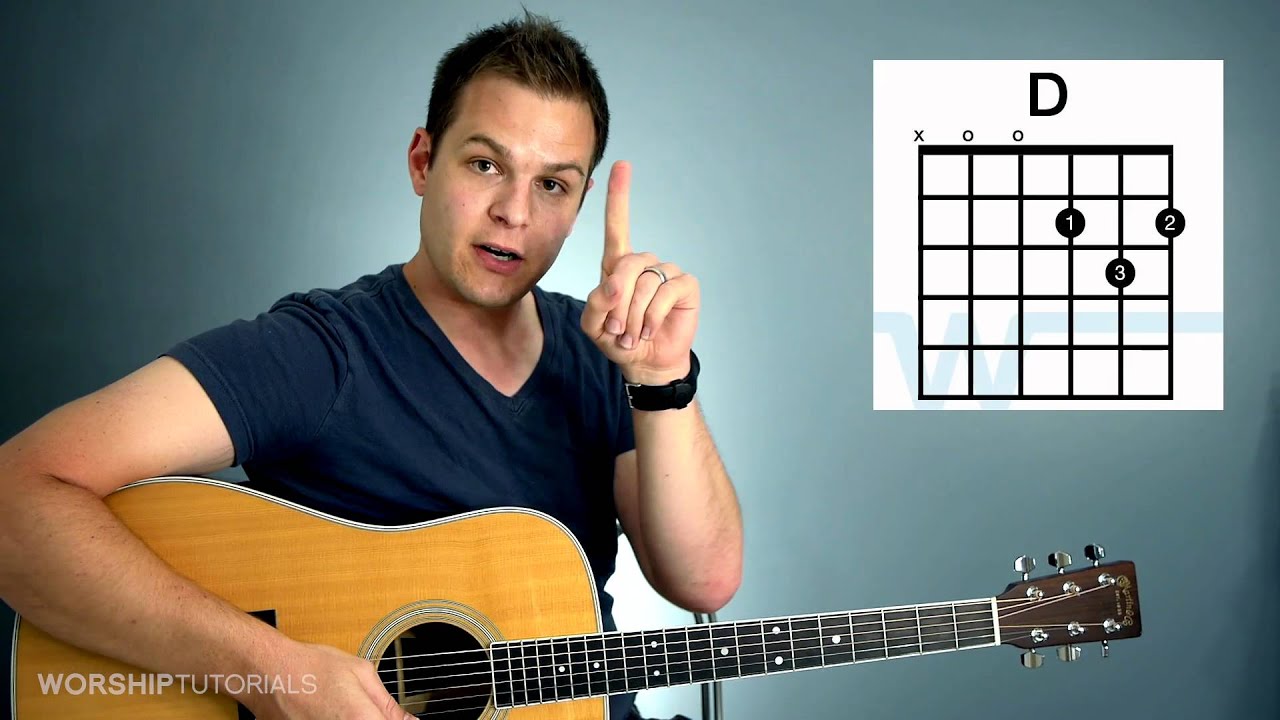 Guitar Lesson - How To Play Your First Chord