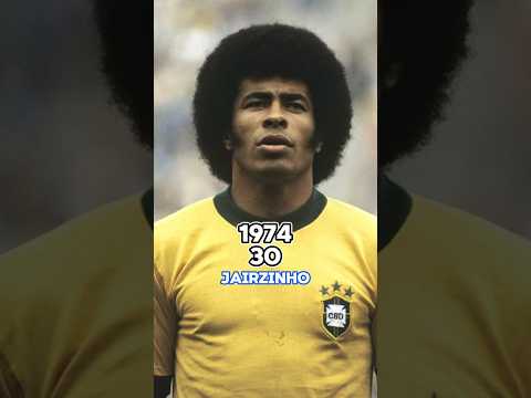 BRAZIL AT WORLD CUP 1974🇧🇷 THEN AND NOW #football #brazil #shorts