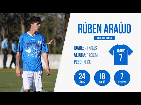 Highlights - Rúben Araújo 2019/2020