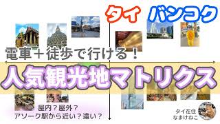 【図解】タイ・バンコクの人気観光地マトリクス！屋内⇔屋外、アソーク駅から近い⇔遠い？電車だけで行ける観光地