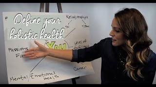 Defining your Holistic Health!