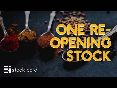 March 9th, 2021 - What happened in the stock market today?