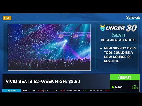 Vivid Seats: The Secondary Ticketing Giant | Vibepedia