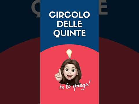 Ti spiego il circolo delle quinte! ✨#teoriamusicale #armonia #lamusicacongiulia #short