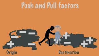 Push and Pull factors as drivers of migration