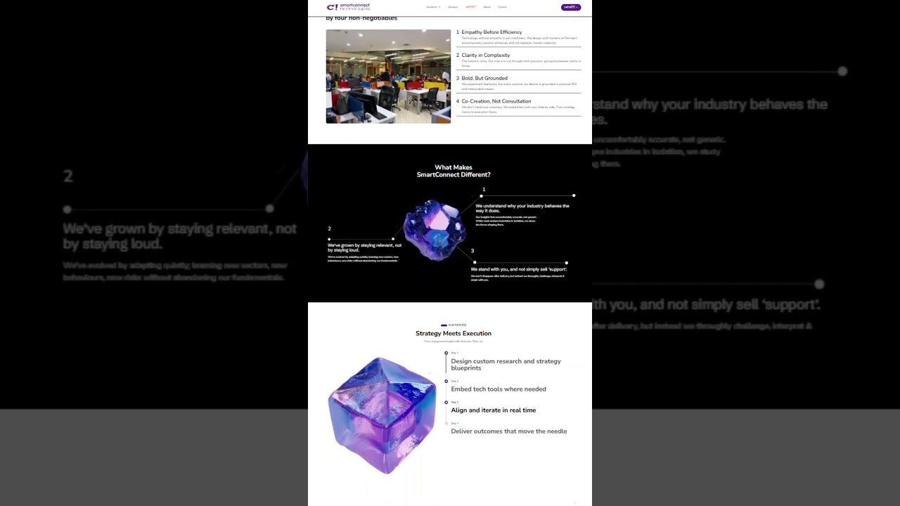 SmartConnect Case Study | Fruture