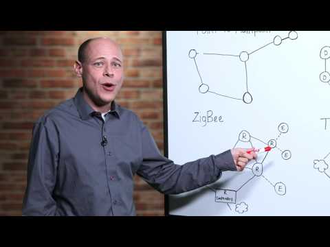 Choosing the Right Mesh Networking Technology for Your Application