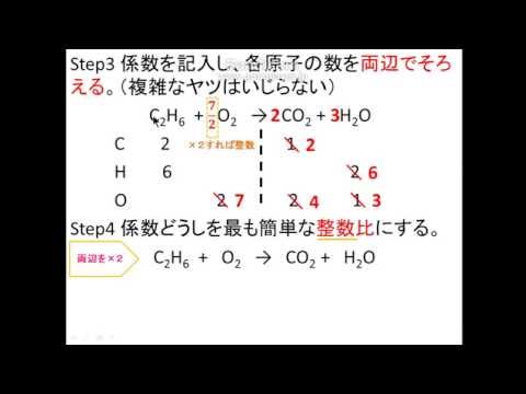 化学反応式の係数を決める！ 高校 化学 化学基礎