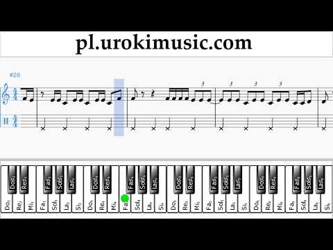 Jak Grać Na Fortepianie (prawa ręka) Luis Fonsi, Demi Lovato - Échame La Culpa Tabulatura Lekcje