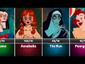 Horror Icons X Disney Classic Disney