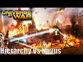 Universe At War: Earth Assault Skirmish Gameplay Hierar