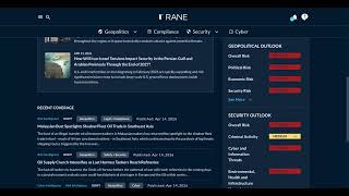 Country Pages & Country Risk Indicators Overview