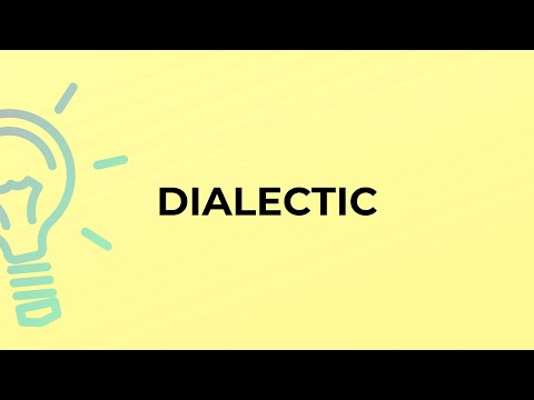 What is the meaning of the word DIALECTIC?
