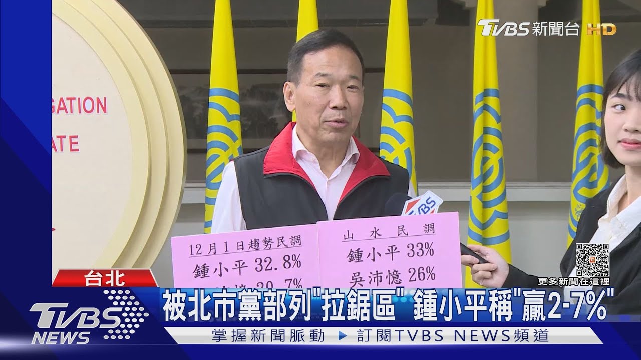 內鬨!中正萬華藍輸6%? 藍小雞駁:均領先