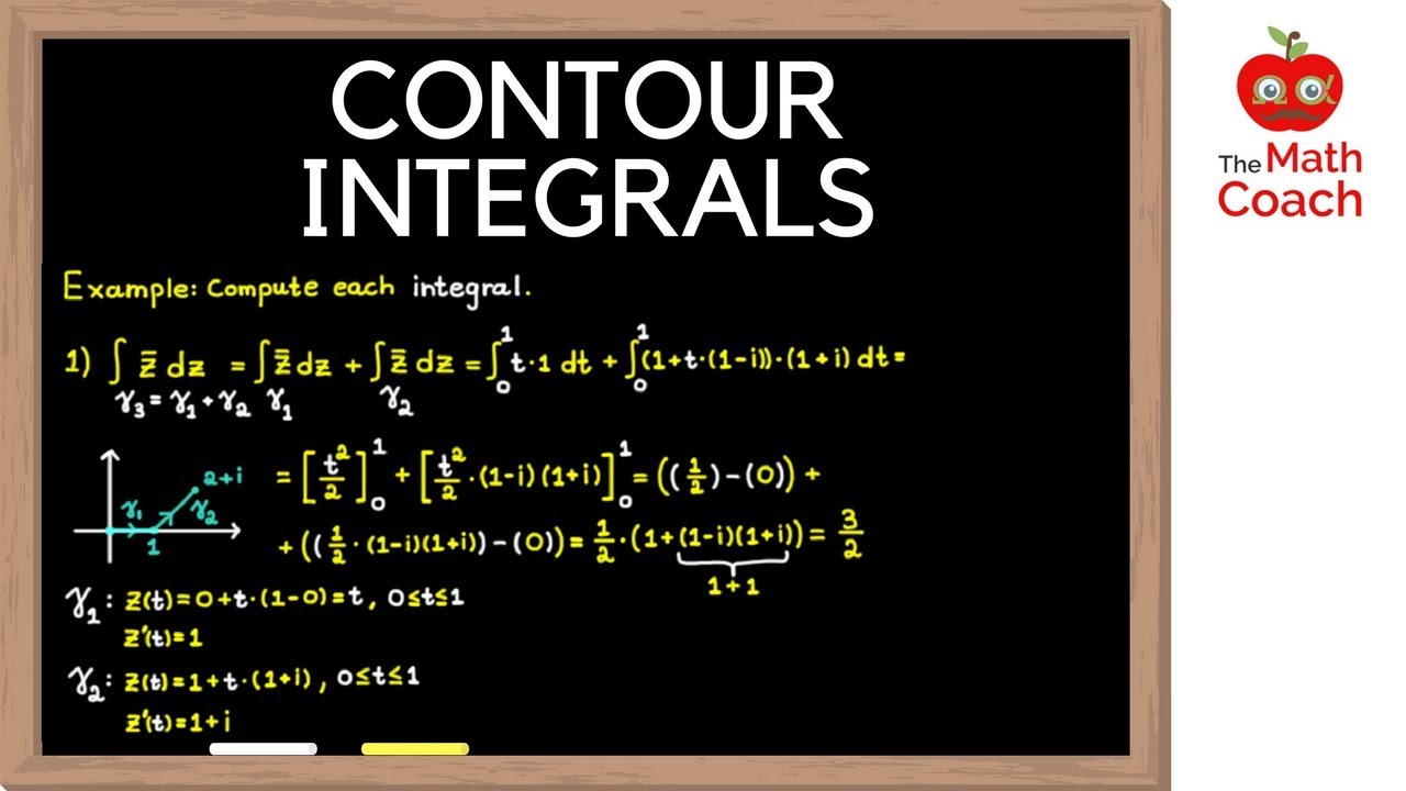Contour Integration Explained | Complex Integrals | Complex Analysis #11