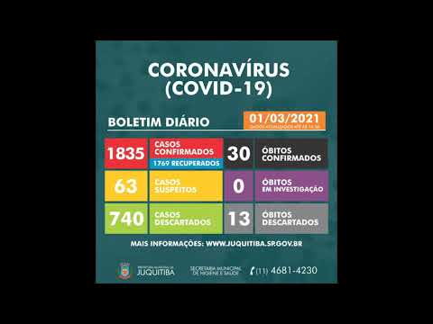 Coronavírus mata 30 pessoas em Juquitiba.