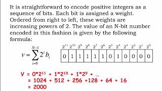 1.2.5 Fixed-length Encodings