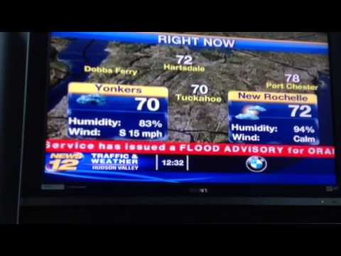 Weather channel update part IIIII March 23rd, 2013 1PM New