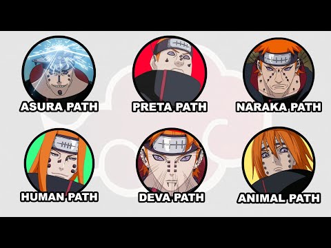 Every Path of Pain Explained in 18 Minutes