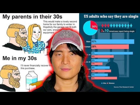 Why young men aren't growing up