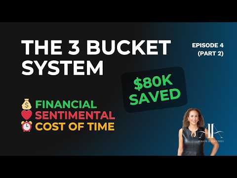 The 3 Bucket System for Inherited Property — Estate Sale vs. Quick Sale Strategy