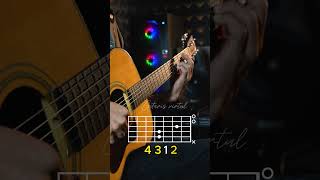 Download lagu Intro main hati - Andra and the backbone | TAB Gitar mp3 Download lagu Intro main hati - Andra and the backbone | TAB Gitar mp3