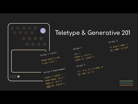 Teletype & Generative 201 - Teletype basics, probabilistic rhythm, and random sequences