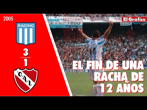 2005 CLOSING TOURNAMENT: RACING 3 INDEPENDIENTE 1