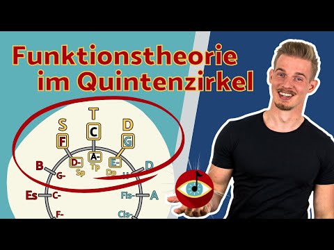 Functional theory in the circle of fifths - find tonic, subdominant, and dominant quickly and eas...