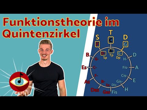 Funktionstheorie im Quintenzirkel - Tonika, Subdominante, Dominante schnell und einfach finden!