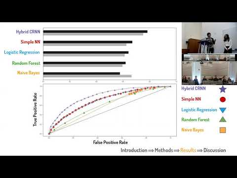 MIT CompBio Team11 Recombination Hotspot Prediction with Deep Learning by Lawrence Wong, Joy Fan Fal
