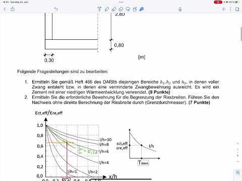 Aufg. 12 –Zwang in einer Stahlbetonwand (Klausur SoSe 2022)