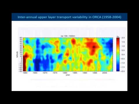 The sea level signature of the Atlantic meridional overturning circulation