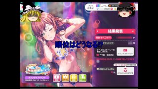 バンドリ#201 水着リサ姉バナーの順位は