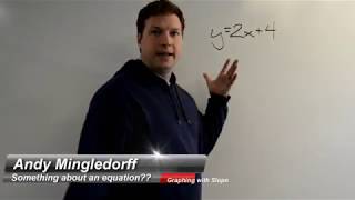 Graphing a Line Using The Slope