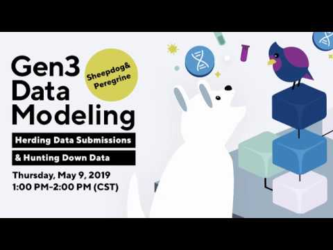 Gen3 Data Modeling - Herding Data Submissions & Hunting Down Data Webinar (5/9/2019)