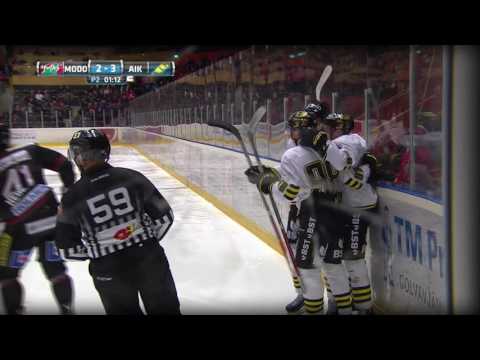 Highlights: Modo – AIK | Fjällräven Center