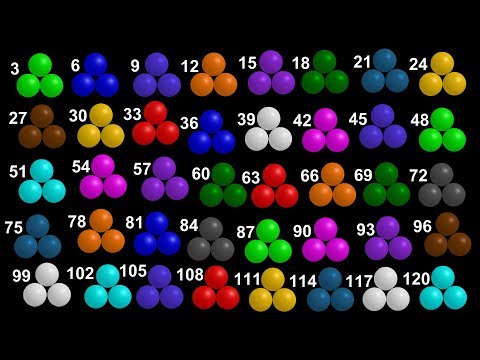 Counting by 3's - Skip Counting with Colorful Balls - Learn Counting - The Kids' Picture Show