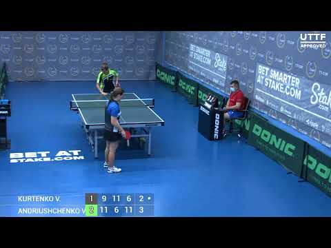 18 сентября 2021. Синий зал - Дневной турнир. TT Cup