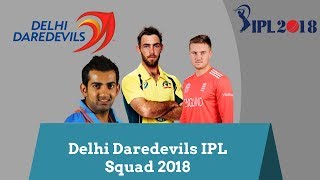 Delhi Daredevils IPL Squad 2018 | Players List