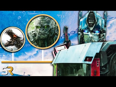 The Complete Transformers Timeline Explained