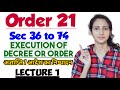 Order 21 of cpc | Execution of Decree and Order in Cpc | Section 36 to 74 of CPC | Lecture 1