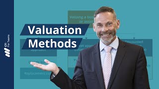 Valuation Methods