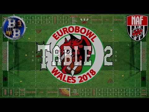 SillySimon   Vs   Owen86 EuroBowl Round 4