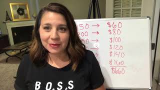 Avon’s Kick Start - Let’s Break it Down!