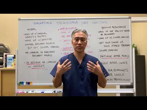 DIABETES Pandemic problem The United States is in Trouble