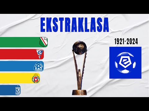 Polish Ekstraklasa All Winners (1921-2024) | Polish Champion